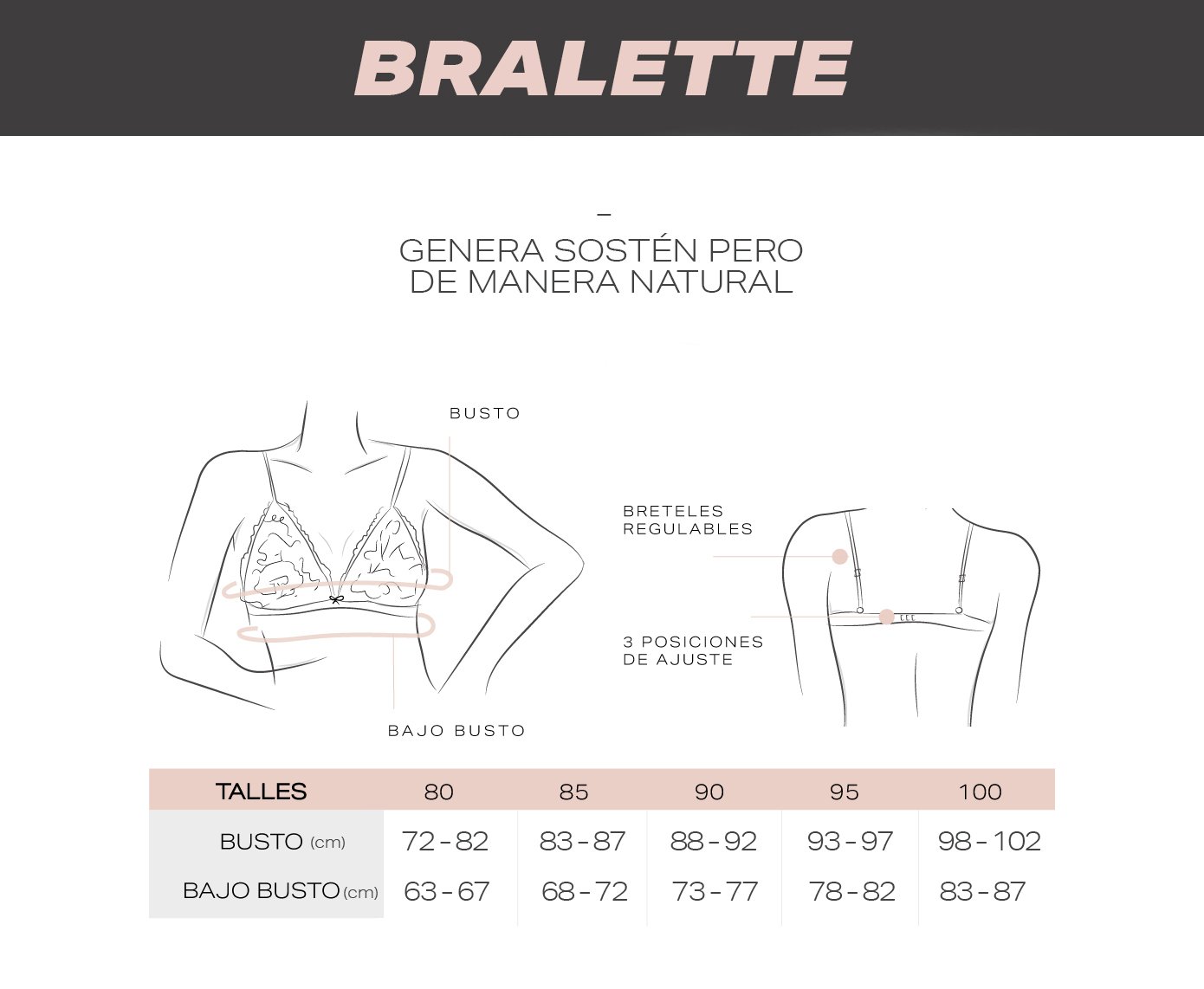 Guía de talles Corpiños Bralette