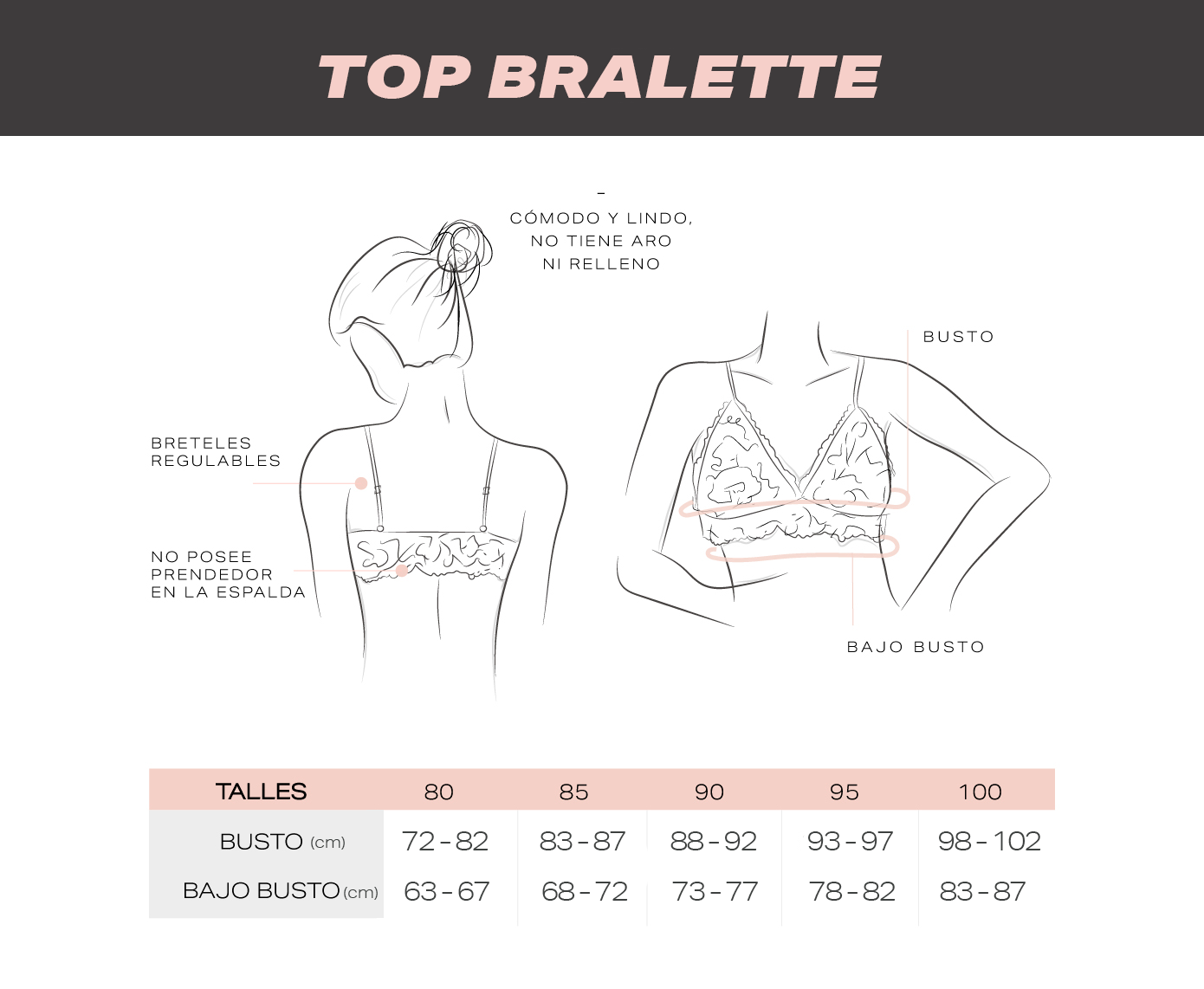 Guía de talles Corpiños Top Bralette